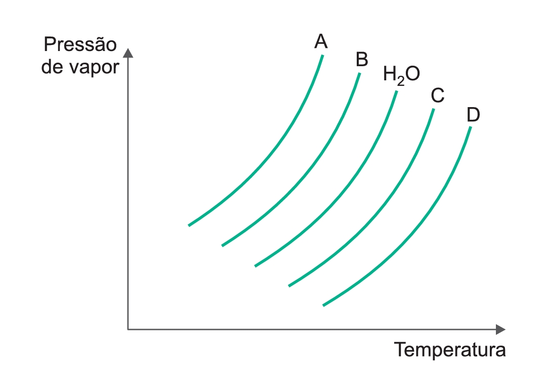 Captura de tela_14-10-2025_181928_.jpeg